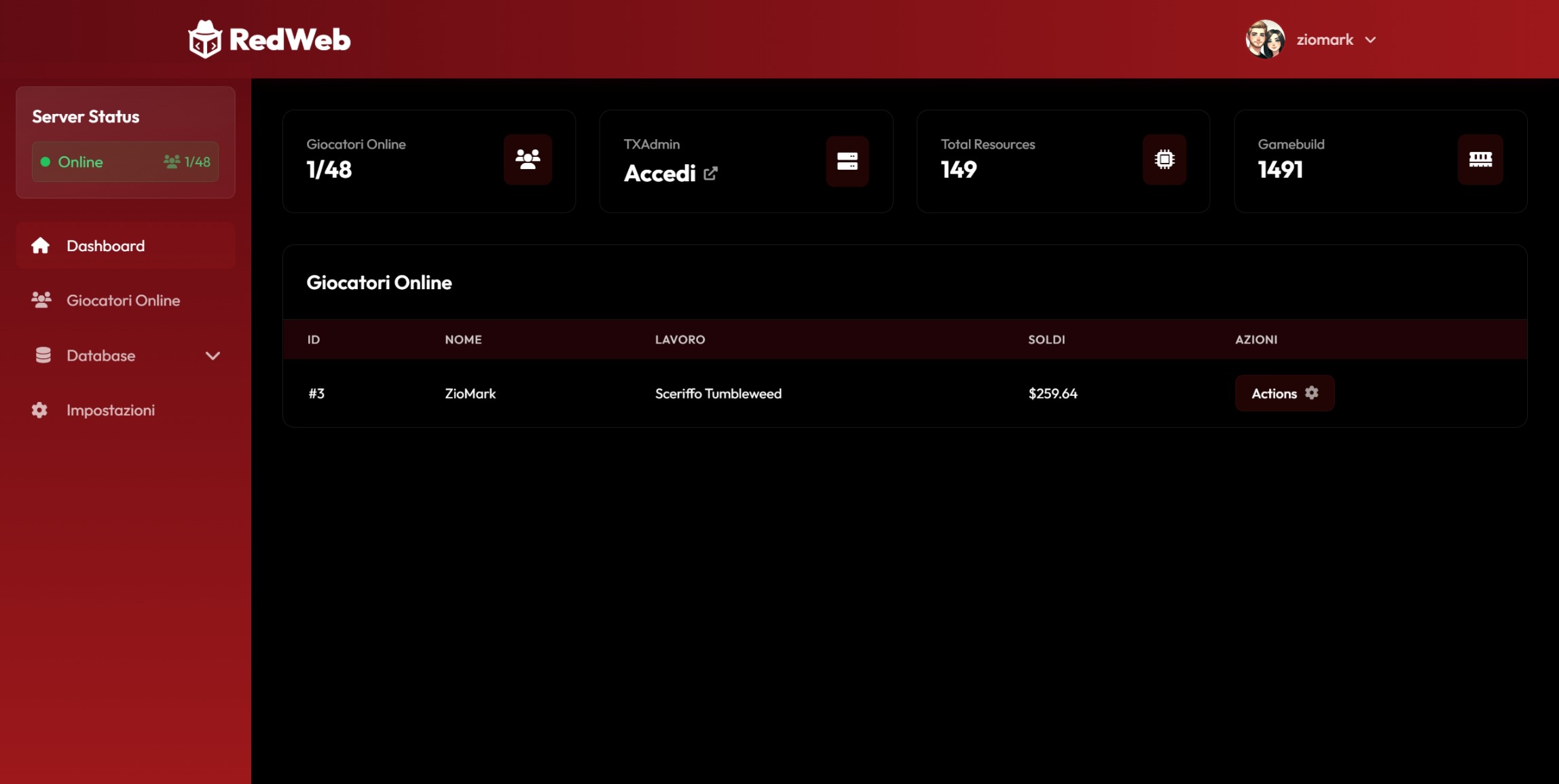RedWeb Dashboard